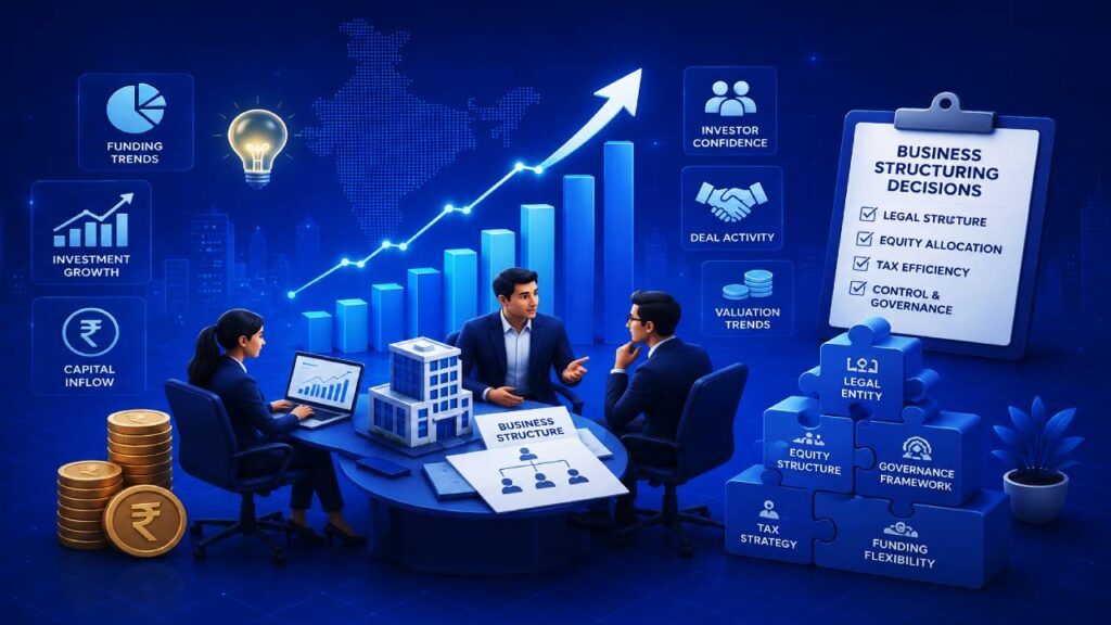 How Startup Funding Trends Influence Business Structuring Decisions
